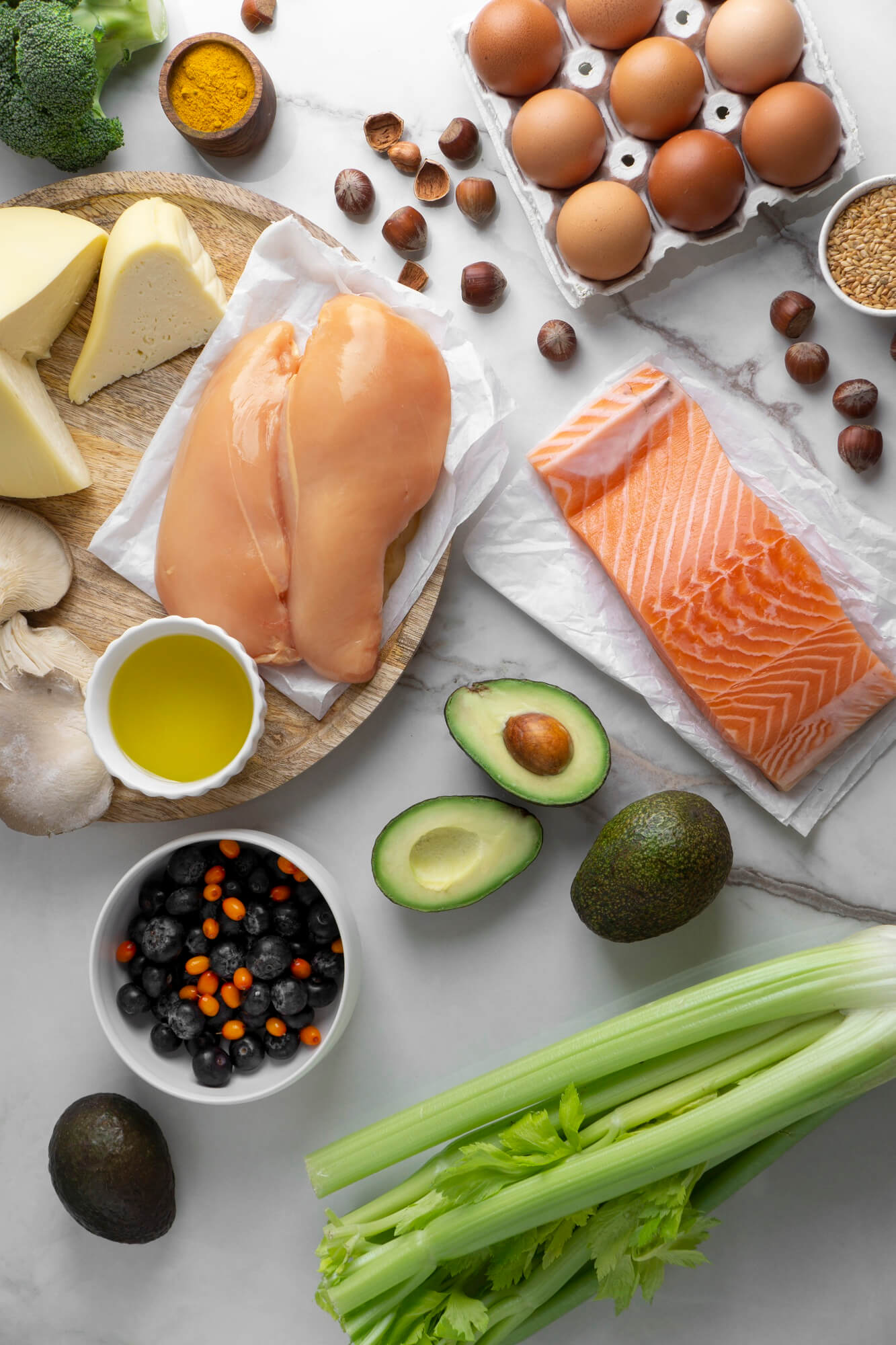What is keto?